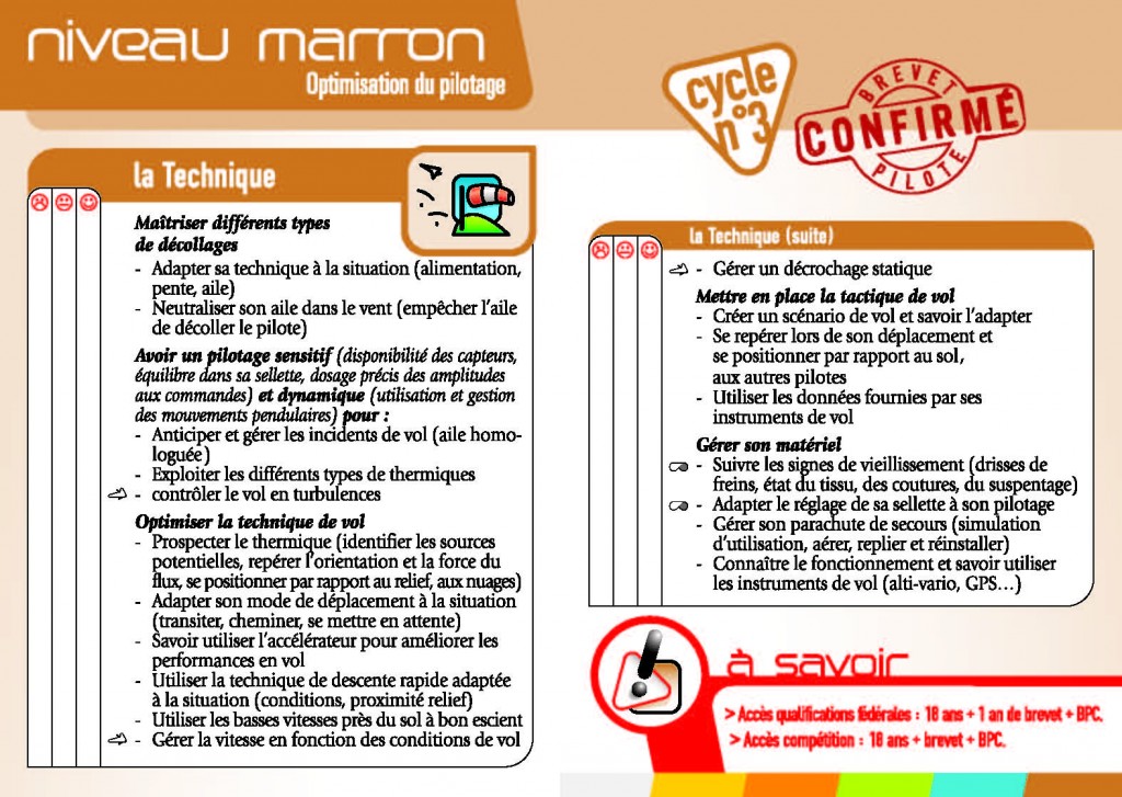 stage brevet de pilote confirme drome FFVL parapente